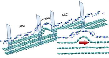 Molecular Adsorption Induces Transformation of Rhombohedral to Bernal Stacking Order in Few-Layer Graphene
